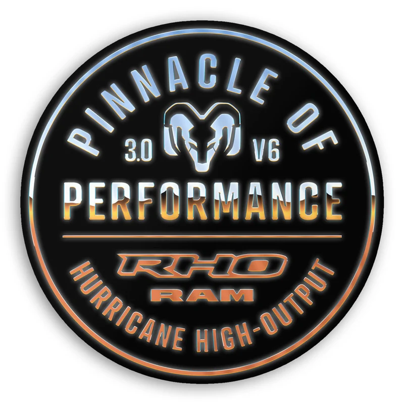RAM RHO - Hurrican High Power Sticker